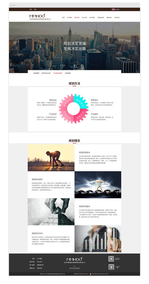 企業(yè)官網(wǎng)設計與品牌形象 網(wǎng)頁與網(wǎng)站的藝術融合