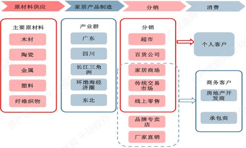 無懼內卷，廣東省基礎電信業務持續增長